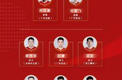 包含世预赛赛程吃紧，上海久事今夜扳平良机，信心回归，轮换策略被讨论的词条-南宫网页