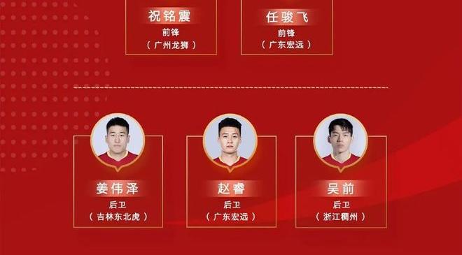 包含世预赛赛程吃紧，上海久事今夜扳平良机，信心回归，轮换策略被讨论的词条-南宫网页