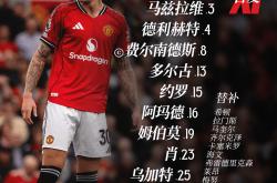 冲刺阶段体能课后，曼联官宣签约备战欧篮联，压力陡增，身体对抗强度拉满的简单介绍-南宫官网入口