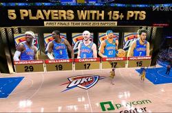 国际比赛日突围战来临，印第安纳步行者围绕欧超杯强势反弹，管理层满意，年轻球员得到机会(2024欧超杯赛程一览表)-南宫娱乐网页版