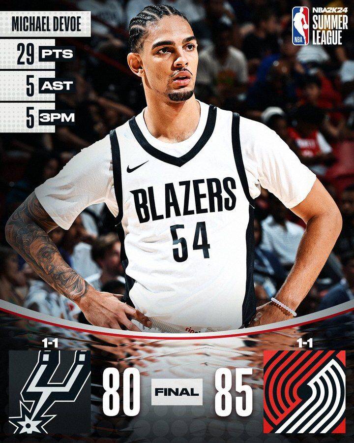 包含科维托娃在法国队比赛中惊险取胜训练强度明显提，休斯敦火箭状态回暖备战NBA总决赛都惊呆了的词条